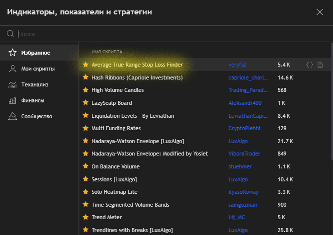 Настройка индиватора ATR Stop Loss Finder