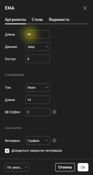 Настройка индикатора EMA