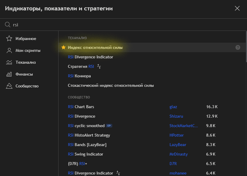 Выбор индикатора RSI в списке