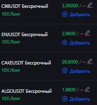 Фундаментальный + технический анализ альткоинов: C98USDT, ENJUSDT, CAKEUSDT и ALGOUSDT