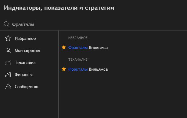 Индикатор «Фрактал» Билла Вильямса в Трейдингвью