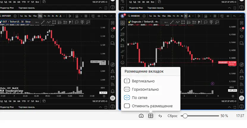 Шаги по настройке мульти-чарта в Vivaldi